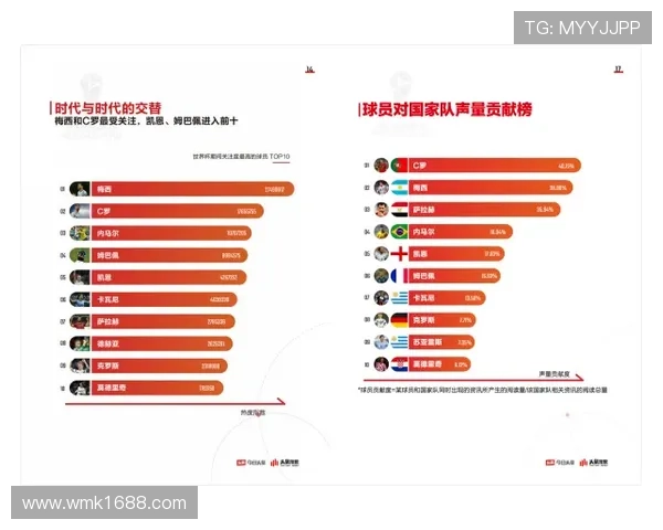 意甲赛季全面数据分析报告揭示球队表现与球员趋势