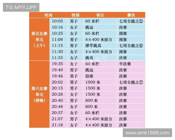 2026年度全国重大体育赛事时间表与赛程安排全解析 - 副本 - 副本 - 副本