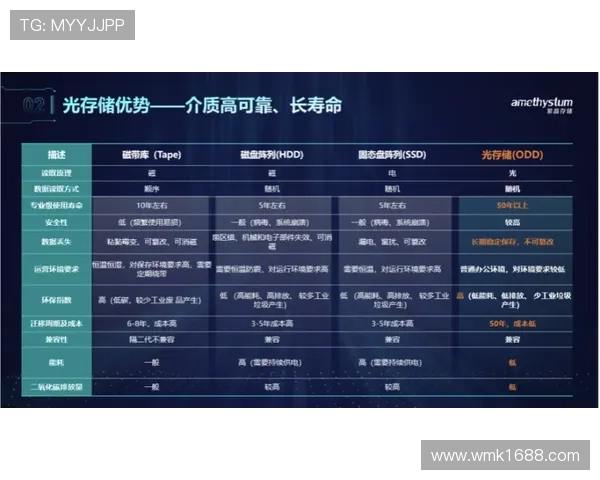 世界杯比分直播统计全景解析与实时数据趋势深度洞察指南 - 副本 (2) - 副本 世界杯比分直播统计全景解析与实时数据趋势深度洞察指南 - 副本 (2) - 副本