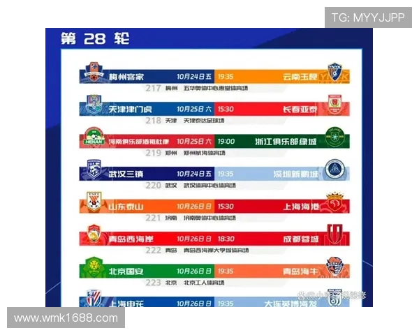 中超激烈对决上演,豪门球队争夺榜首位置,精彩进球频频上演 - 副本 (2) - 副本