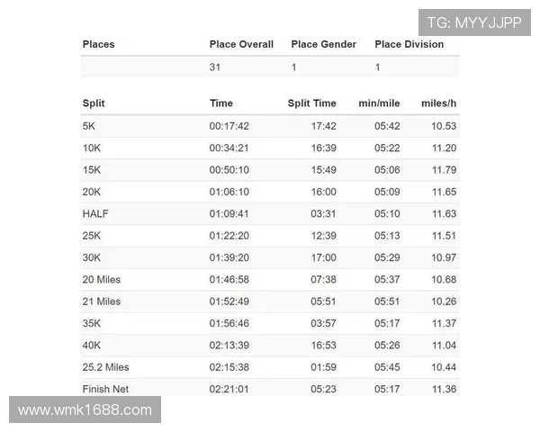 体育即时比分更新：全球赛事实时数据尽在掌握，精彩对决一手掌握 - 副本 - 副本 (2)